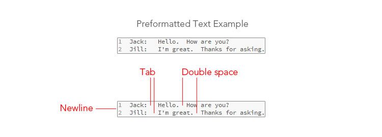 Everything You Need to Know About HTML's 'pre' Element by Jacob Gube