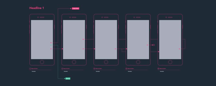 Mobile Wireframe Diagram Template