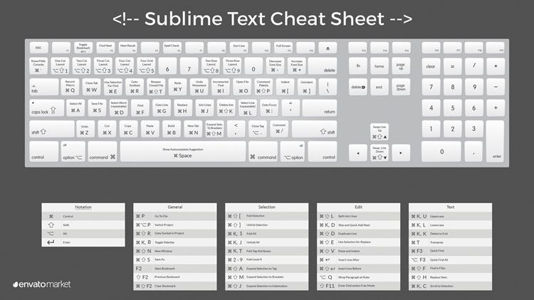 Freebie: Sublime Text Desktop Wallpaper sublime-text-3-cheat-sheet-wallpaper-small