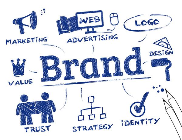 Branding Lessons from the Modern Marketing Era branding-lessons