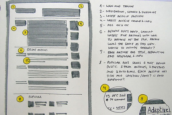 20 Inspiring Examples of Web and Mobile Wireframe Sketches wireframe-templates