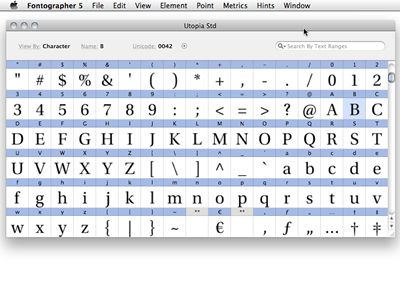 The Beginner’s Guide to Making Your Own Fonts fontographer