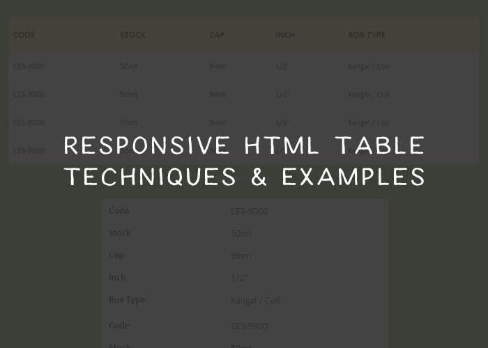 Responsive HTML Table Techniques & Examples responsive-html-tables