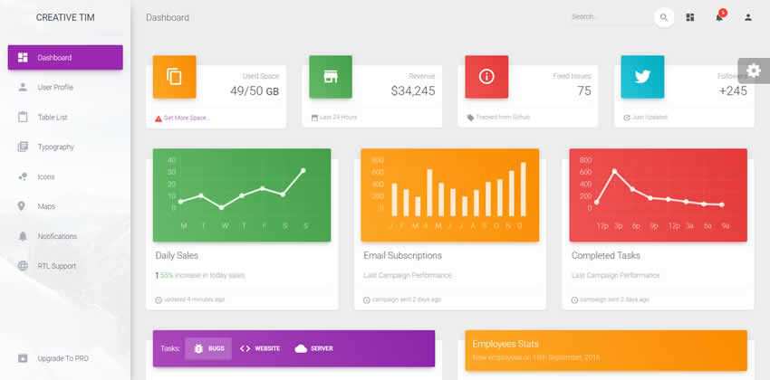Material Dashboard Free Bootstrap 4 Free Admin Template