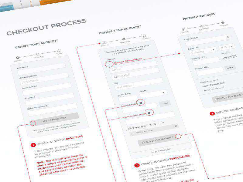 15 Beautifully Designed Sitemaps and User Flow Maps
