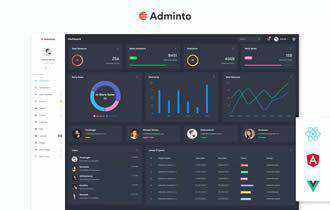 Admin Templates