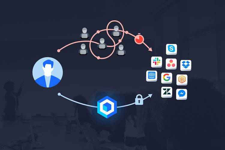 Manage Cloud Identity and Access with Teamstack Sponsored teamstack