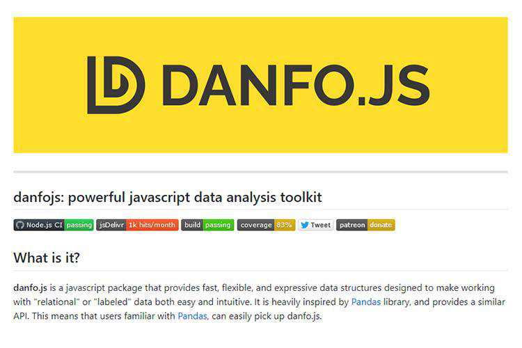 Example from danfo.js