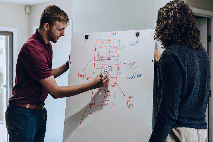 How to Help Your Clients with Website Content Strategy content-th