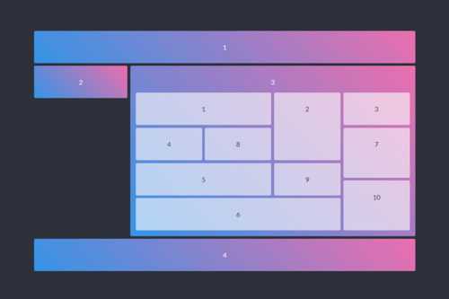 8 Snippets for Creating Common Website Layouts with CSS Grid
