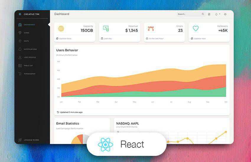 Paper Dashboard admin bootstrap 4 four template ui kit free responsive