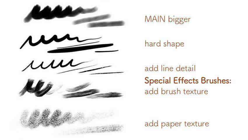 free procreate coloring brushes