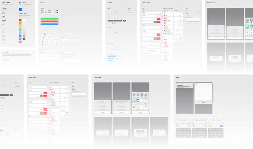 20 Free Mobile UI & Wireframe Kits for Sketch App
