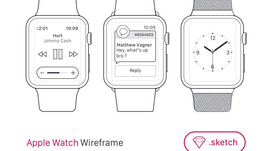 Free Apple Watch Wireframe Template Sketch Format