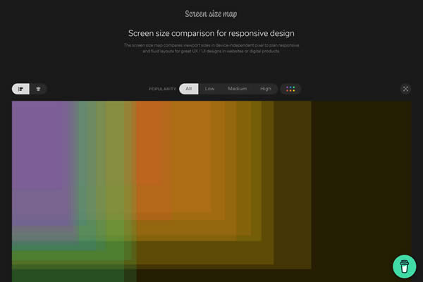 Screen Size Map Tiny CSS Tools for Web Designers