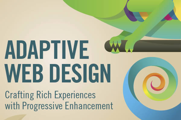 Adaptive Web Design Free eBook for Web Designers Developers