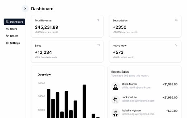 Shadcn Simple Tailwind Dashboard Tailwind CSS