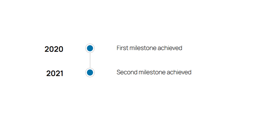 Telex eventually made our requested design changes.