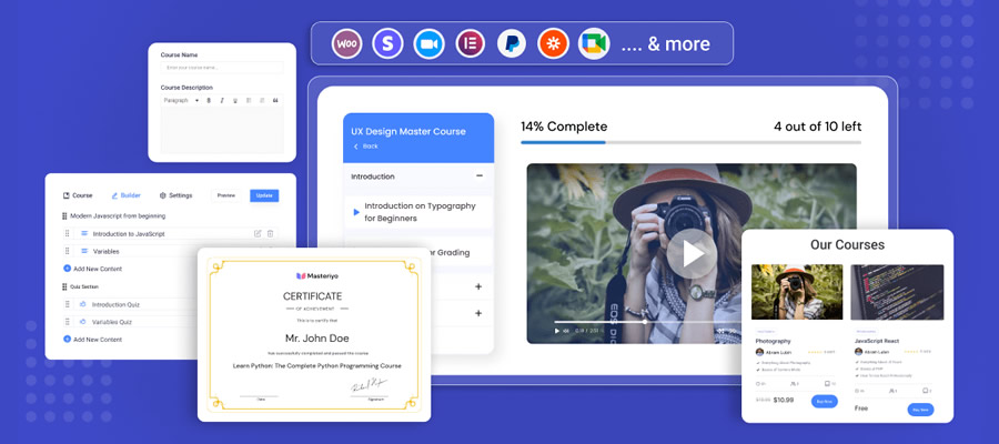 Complemento Masteriyo para WordPress